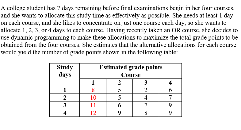 A college student has 7 days remaining before