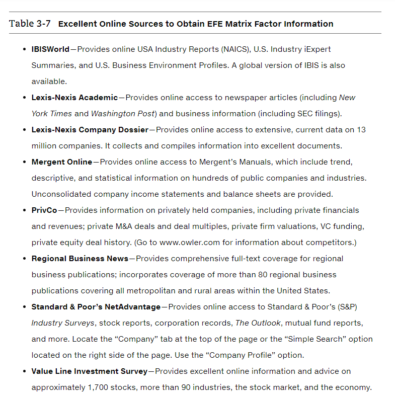 Please Assist. Create an External Factor