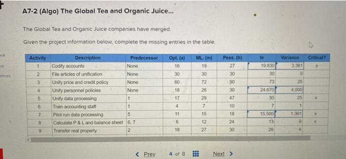 A7-2 (Algo) The Global Tea and Organic Juice...