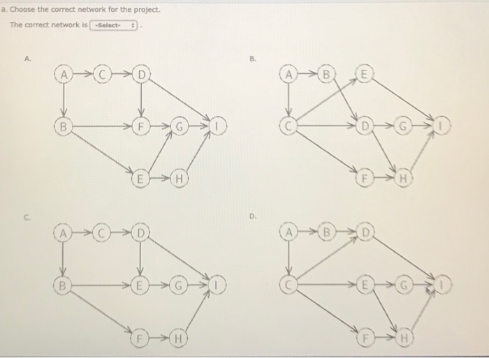 Two international banks are integrating two