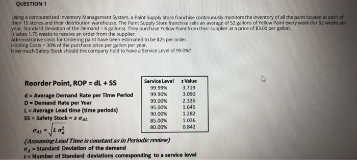QUESTION 1 Using a computerized Inventory