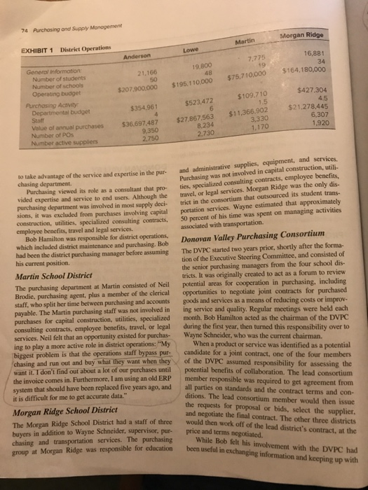 case study 1) what issues does Bob Hamilton have