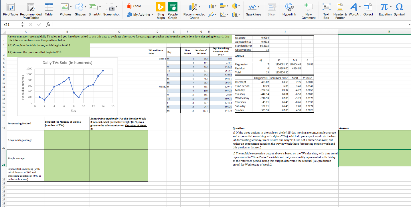 2 Store D i l E O M E A A T 2 Pivot Table