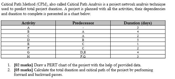 Critical Path Method (CPM), also called Critical