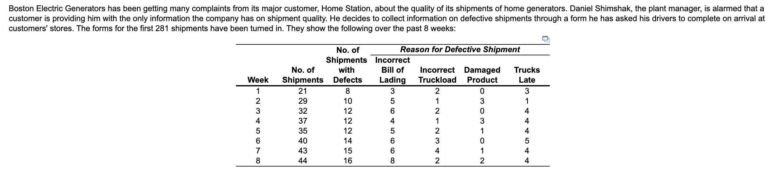 6B-7. Can someone show me how to do this problem?