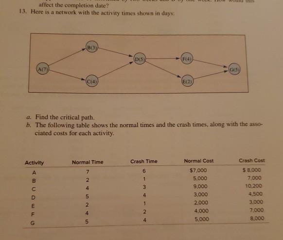 question 13 affect the completion date? 13. Here