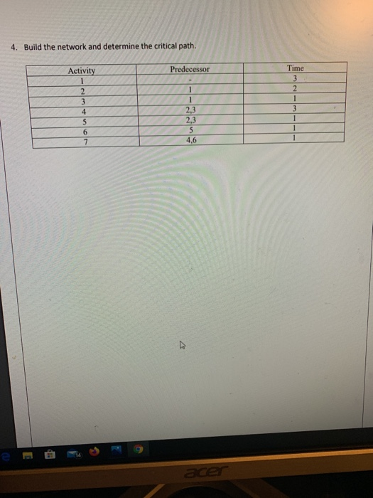 4. Build the network and determine the critical