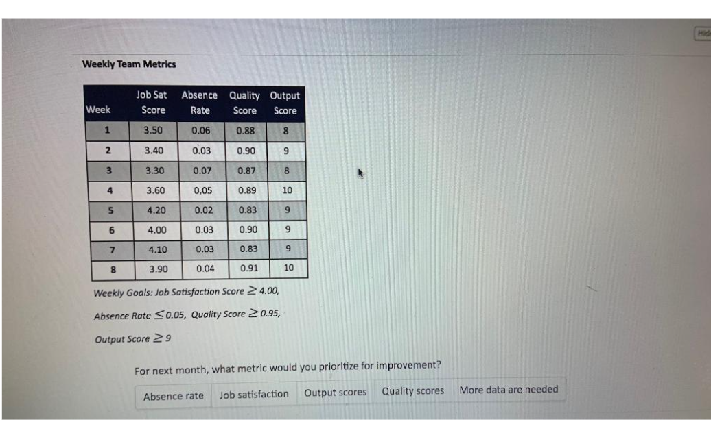 Please explain in great detail the answer and how