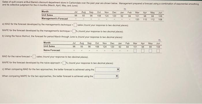 a) MAD for the forecast doveloped by the