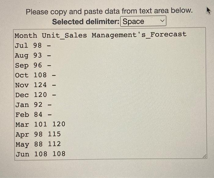 a) MAD for the forecast doveloped by the