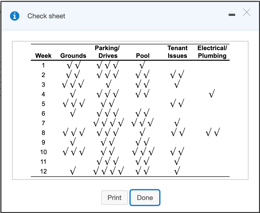 6A-7. Can someone show me how to do this problem?
