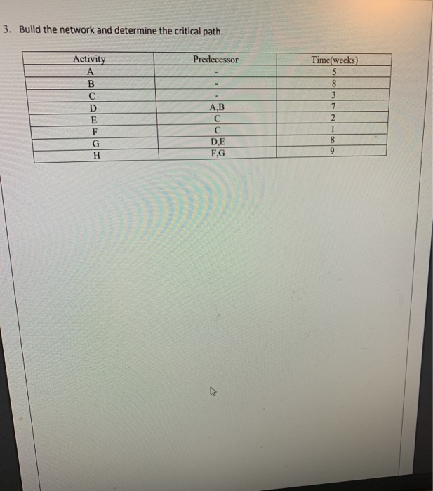 3. Build the network and determine the critical