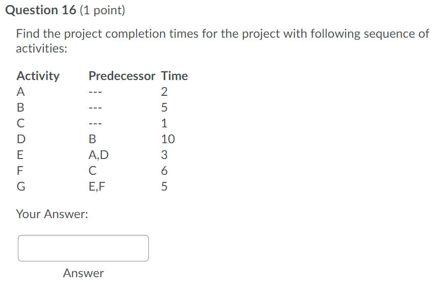 Question 16 (1 point) Find the project completion