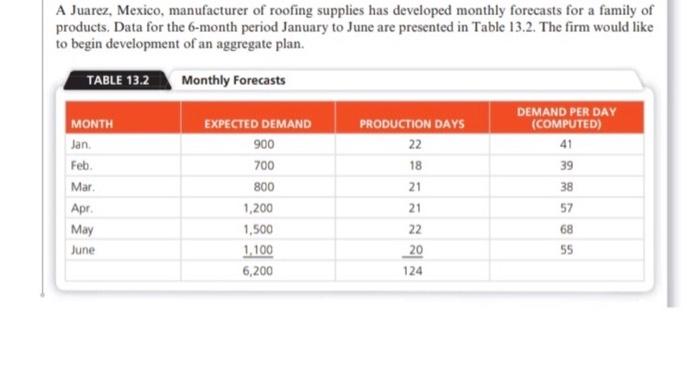 @SHAZEB YOUR SOLUTION IS WRONG STOP ANSWERING MY