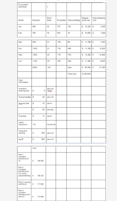 @SHAZEB YOUR SOLUTION IS WRONG STOP ANSWERING MY