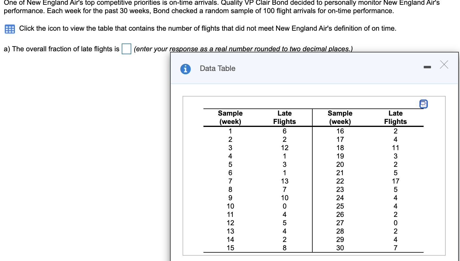 b) Using 95% confidence level, the upper and
