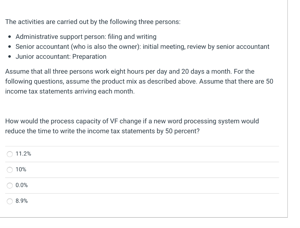 The activities are carried out by the following