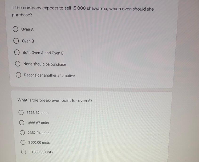 Doha Kebab House is considering buying a new oven