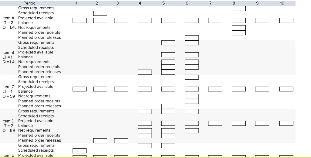 To simplify data handling to include the receipt