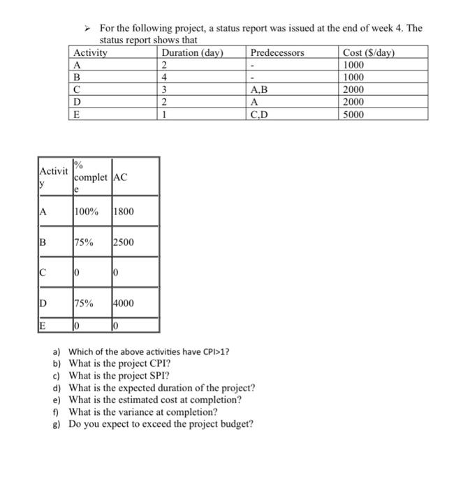 For the following project, a status report was