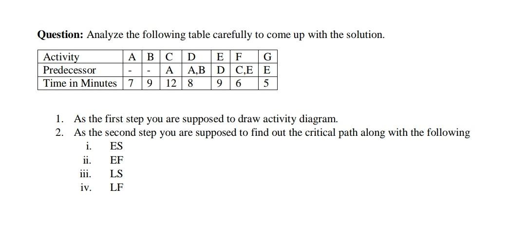 Question: Analyze the following table carefully