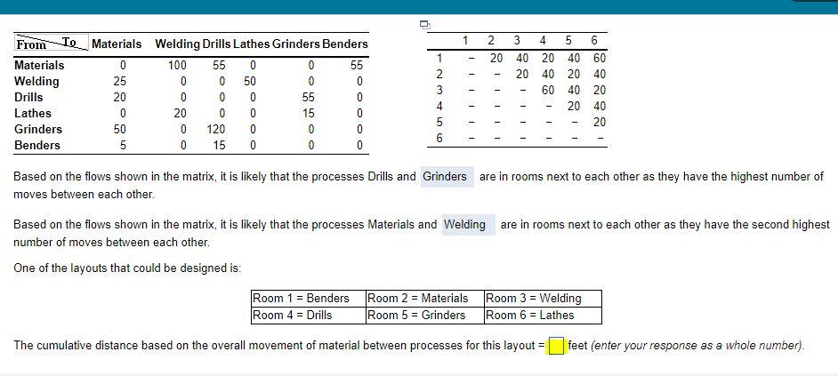 Can I get help with the last question please. is