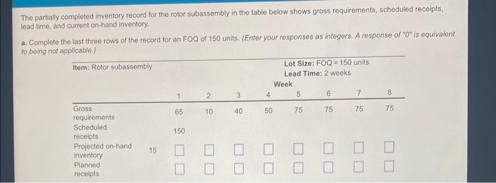 The partially completed inventory record PLEASE