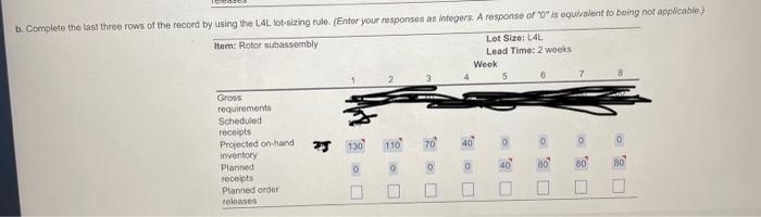 The partially completed inventory record PLEASE