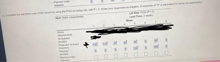 The partially completed inventory record PLEASE