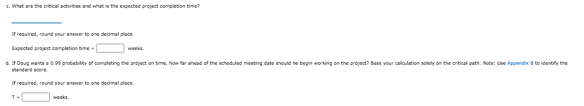 Activity Description Predecessor(s) Optimistic