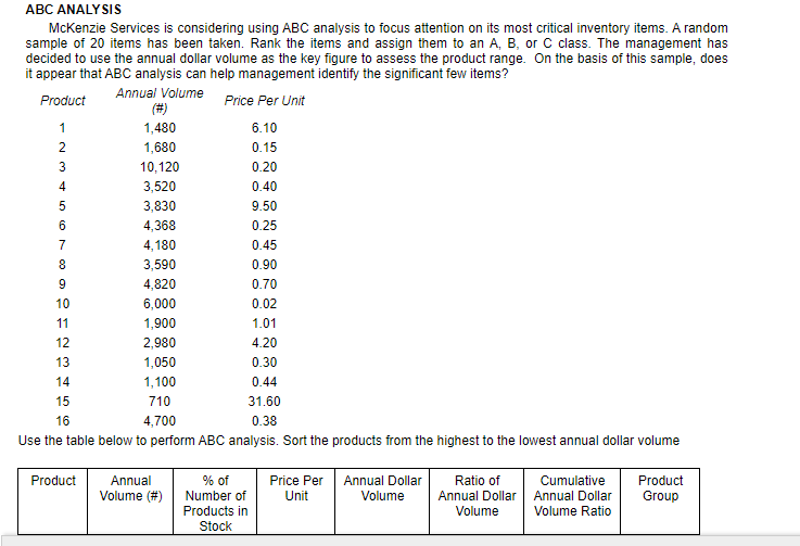 ABC ANALYSIS McKenzie Services is considering