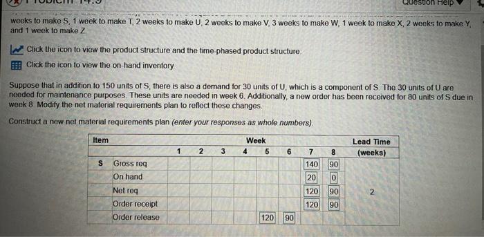 need for items s-z pls. Problem 14.9 Question