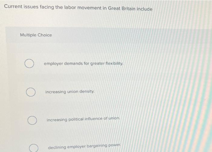 employee labor relations Current issues facing