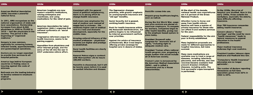 I included the PBS article for reference!