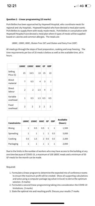 Question 2 Linear programming (15 marks) Pork