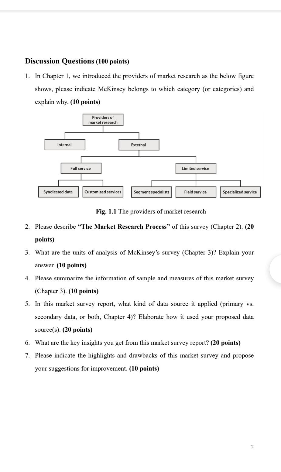 Note :- Don't provide handwriting , This is very