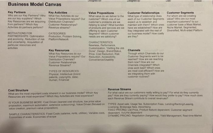 How to set up a sample business model canvas?
