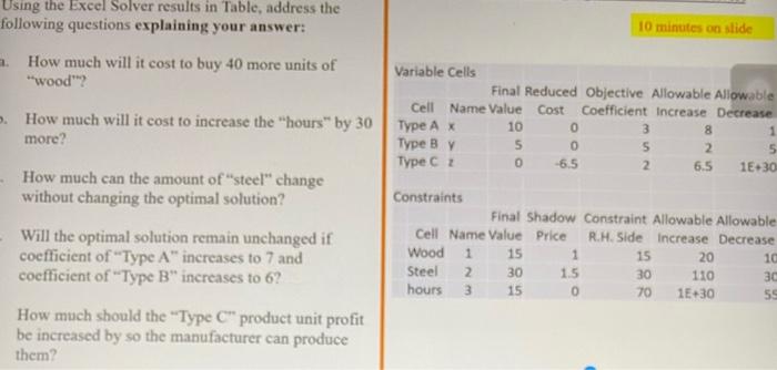Using the Excel Solver results in Table, address