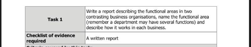 i need the answer quickly Task 1 Write a report