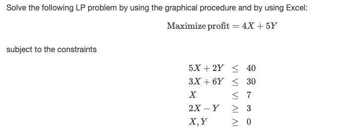 Solve the following LP problem by using the