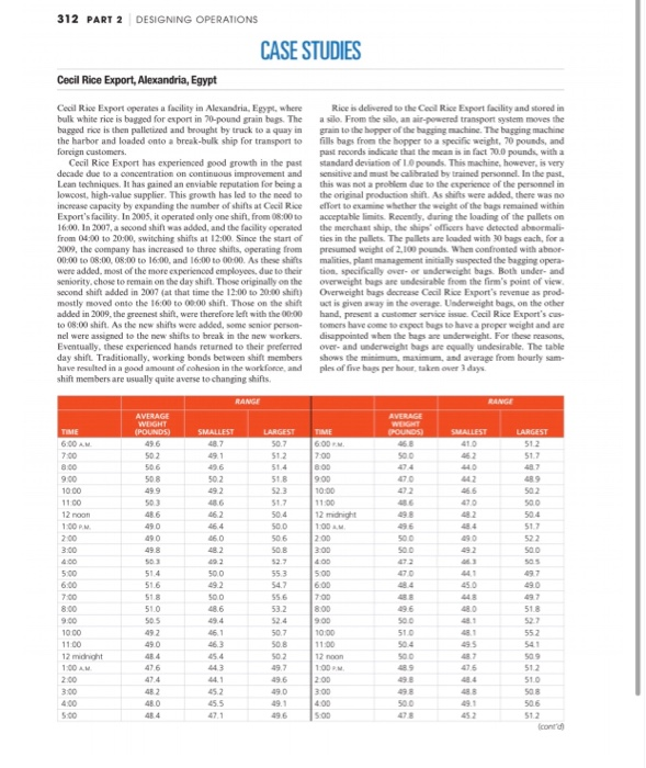 312 PART 2 DESIGNING OPERATIONS CASE STUDIES