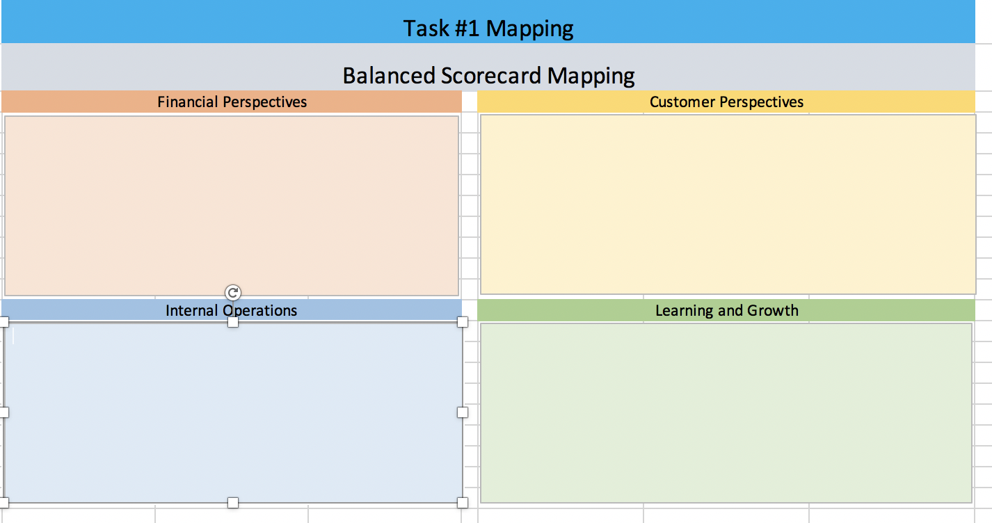 Please help with Task #1 and Task #2. Thank you