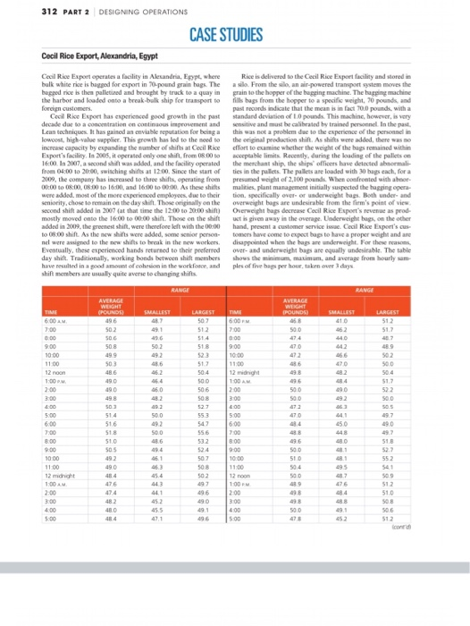 312 PART 2 DESIGNING OPERATIONS CASE STUDIES
