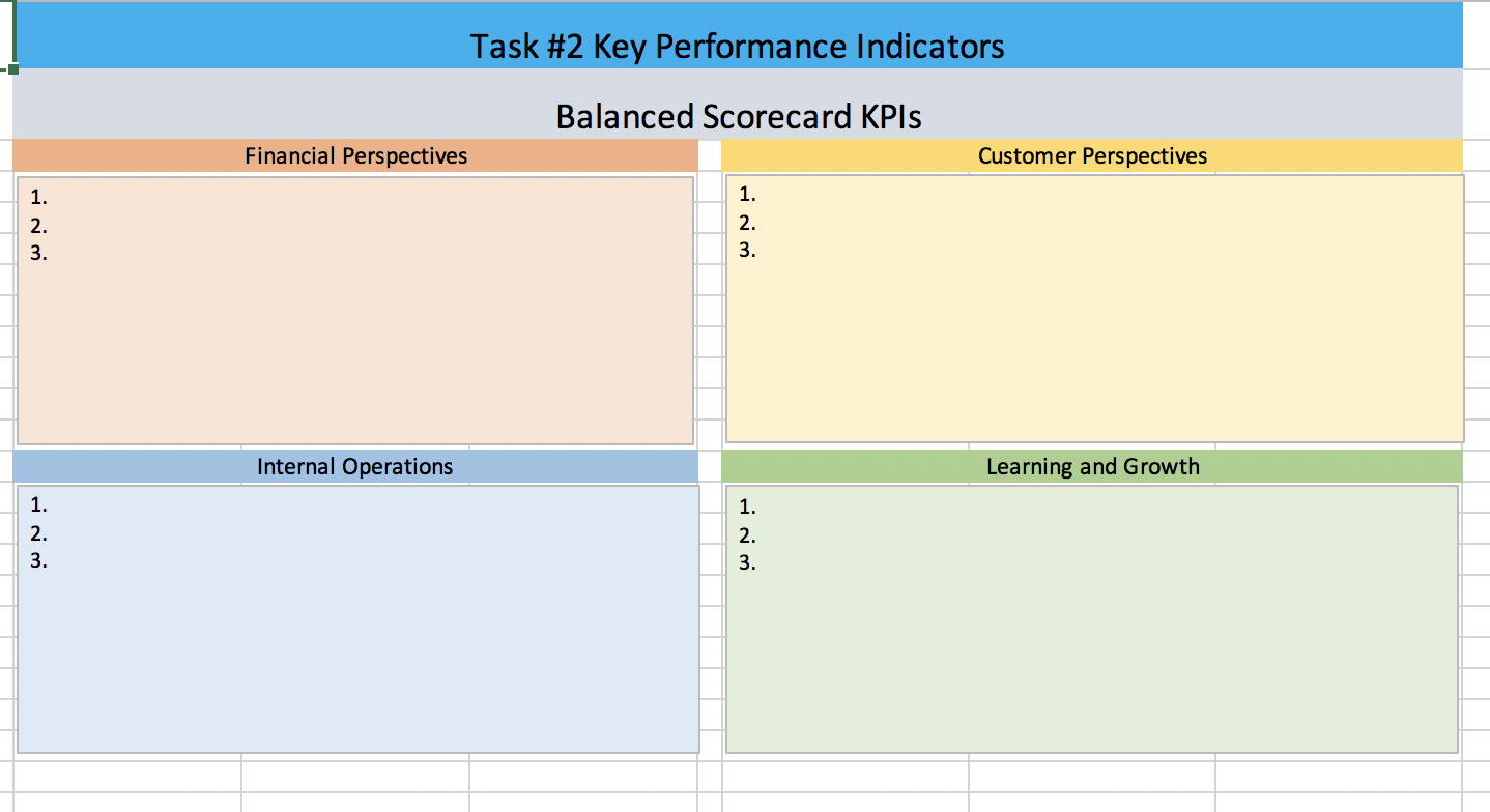 Please help with Task #1 and Task #2. Thank you