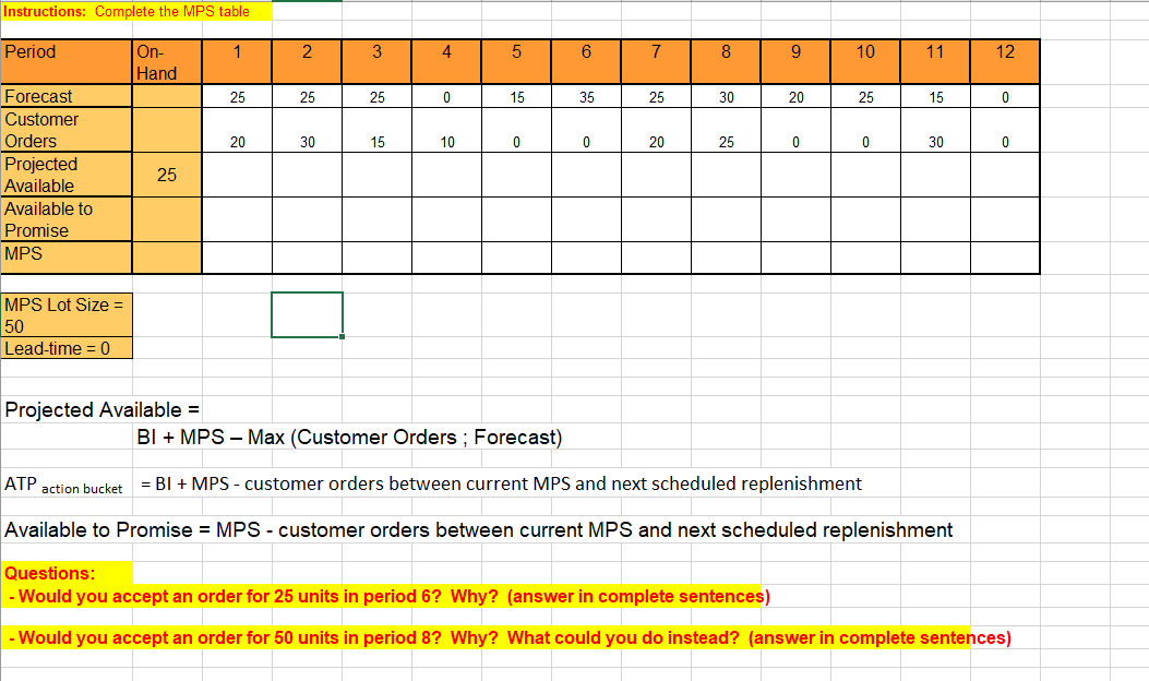 Instructions: Complete the MPS table Period 1 2 3