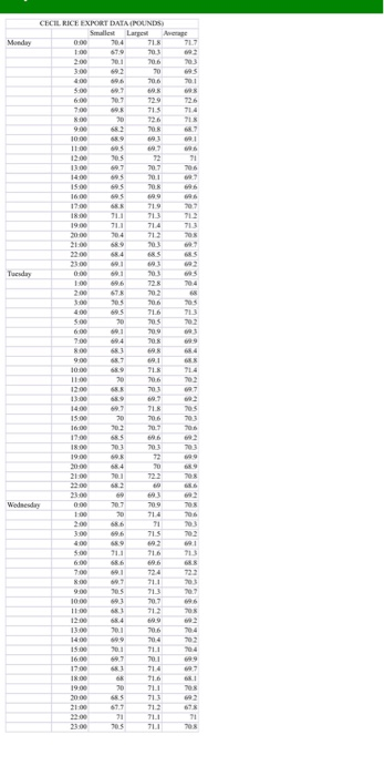 312 PART 2 DESIGNING OPERATIONS CASE STUDIES