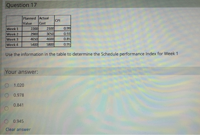 Question 17 Week 1 Week 2 Week 3 Week 4 Planned