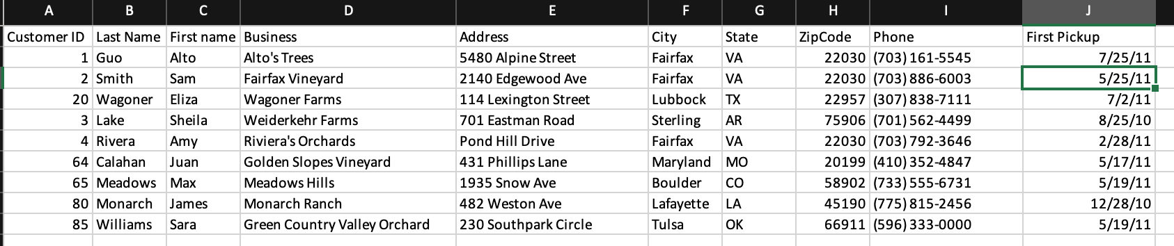 Unlimited Pickers is a group of workers who have