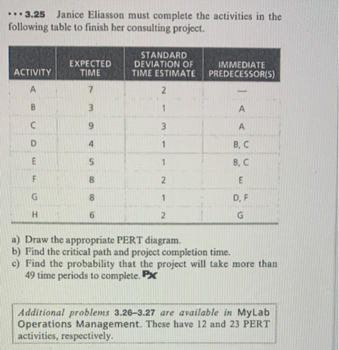 please answer a,b, and c (3.25) *3.25 Janice