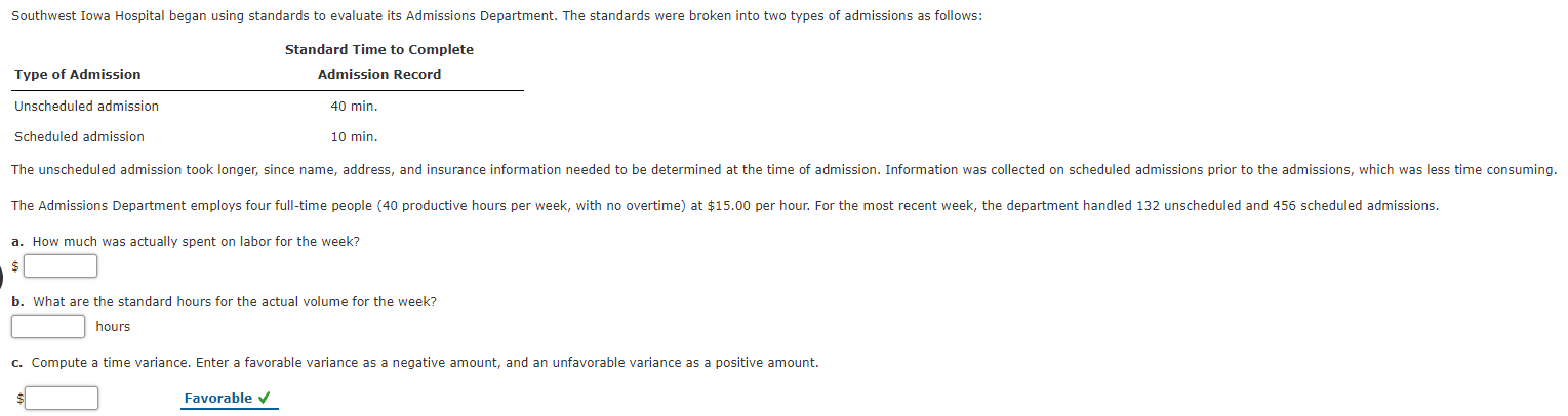 Southwest Iowa Hospital began using standards to